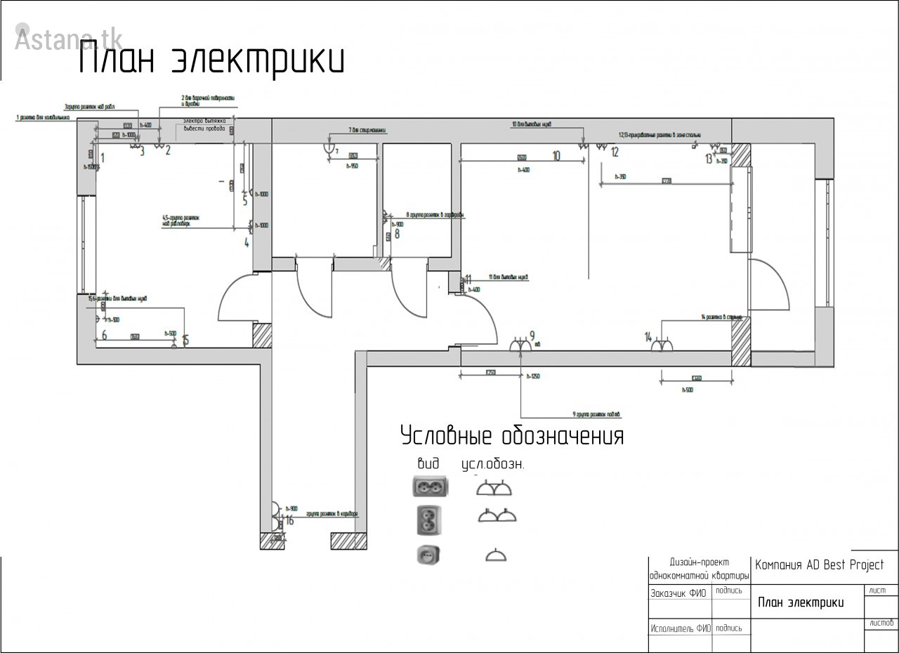 Бизнес план электрика. План электрики в магазине. Вытяжка на плане электрики. План электрики в магазине одежды. Ш-9089. План электрики.